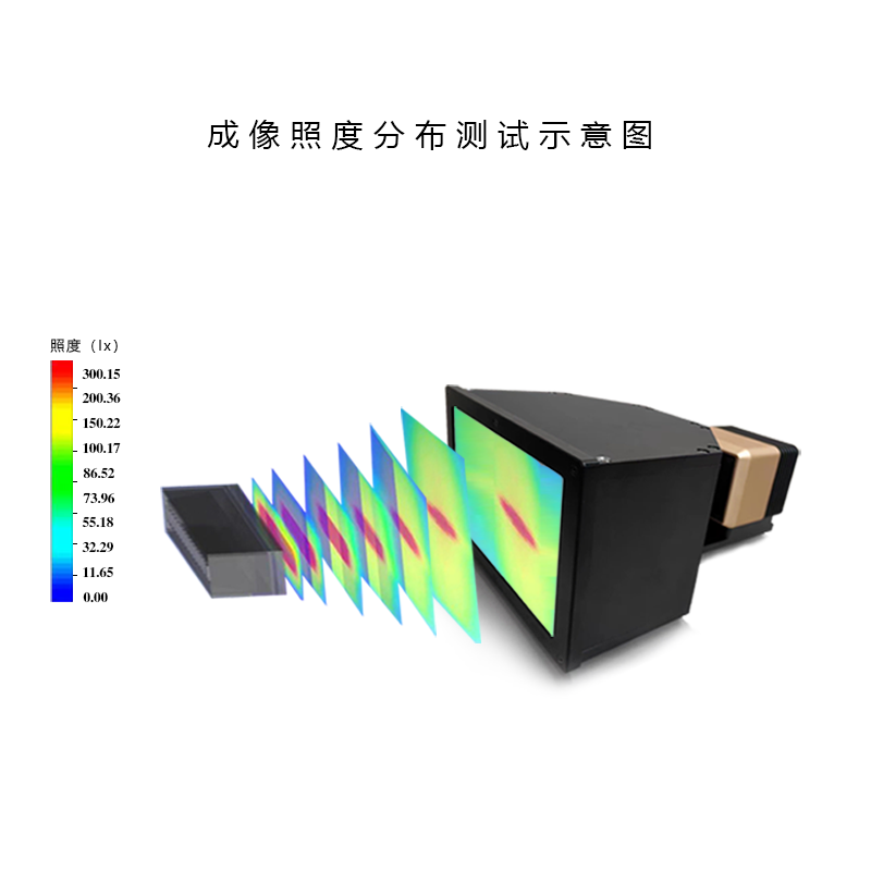 CX-1200E成像照度计