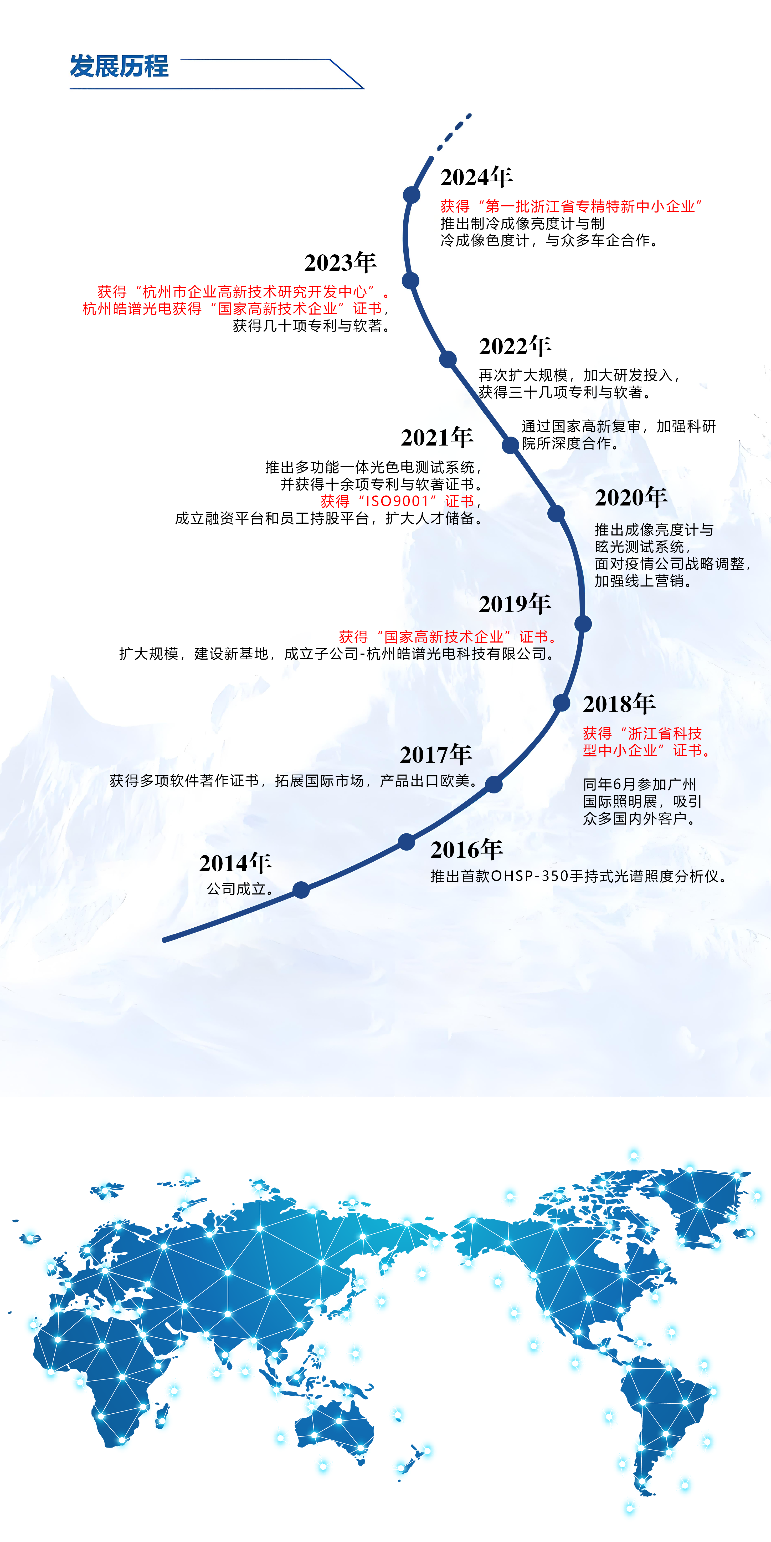 微信图片_20240613134943